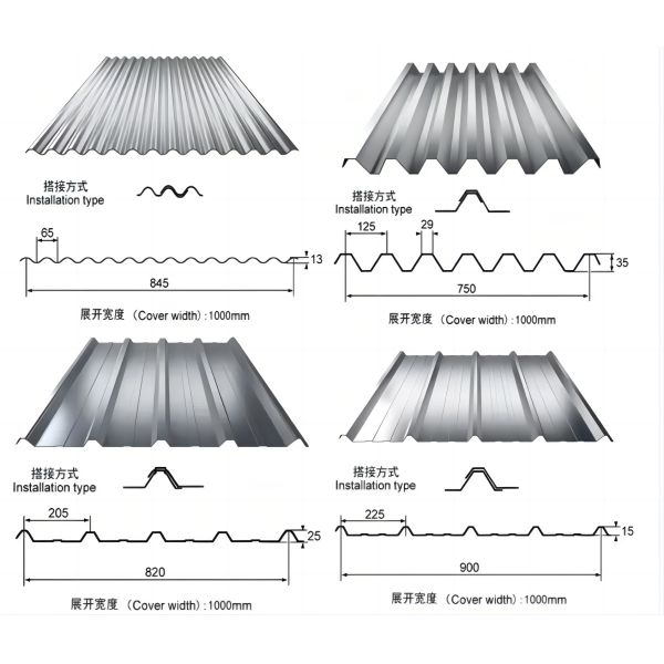 ASTM DX51D Galvanized Steel Sheet Roofing Plate Hot Dipped Regular Spangle