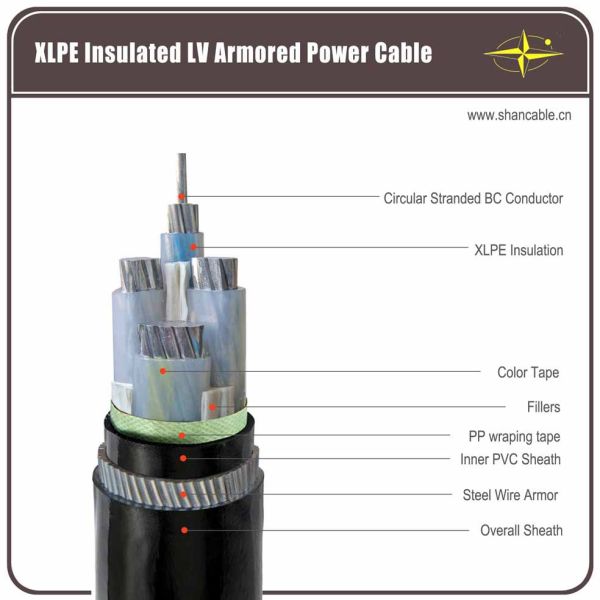 Galvanized Steel Wire  Armoured Electrical Cable 4 Cores Low Voltage  XLPE or PVC Insulation AL Cable