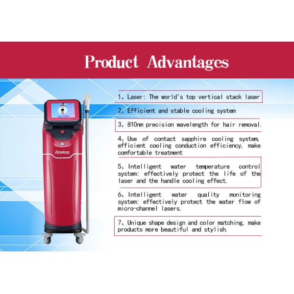 Micro Channel 808nm Diode Hair Removal Laser Machine With Germany Laser Bar