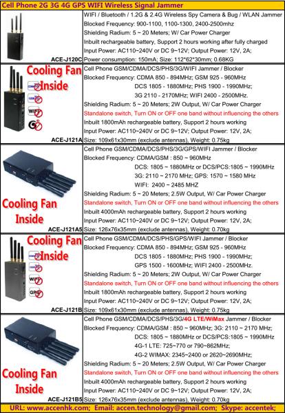 2015 Cell Phone GSM 3G 4G LTE GPS WIFI GPRS WLAN Signal Jammer Blocker Catalog Price List