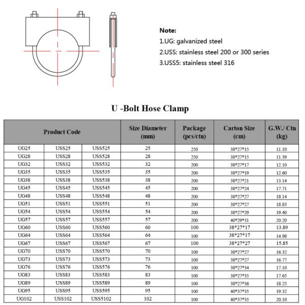 Труба шумоглушителя вытыхания струбцины болта углерода стальная сверхмощная 63mm u для автомобиля