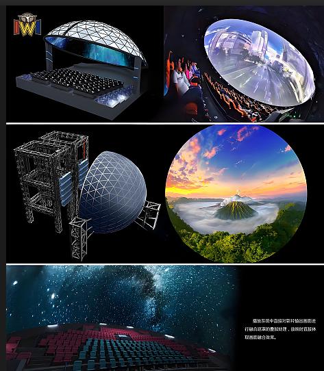 4D/9D Flying Cinema VR Dome with Curved Screen for Theme Parks