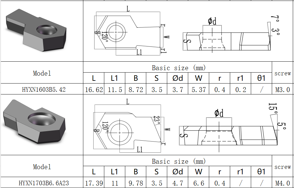 CNC Indexable Inserts, Model No. 50912054, PVD Coated, Suitable for Machining of Difficult-to-Cut Materials Except High-temperature Alloys