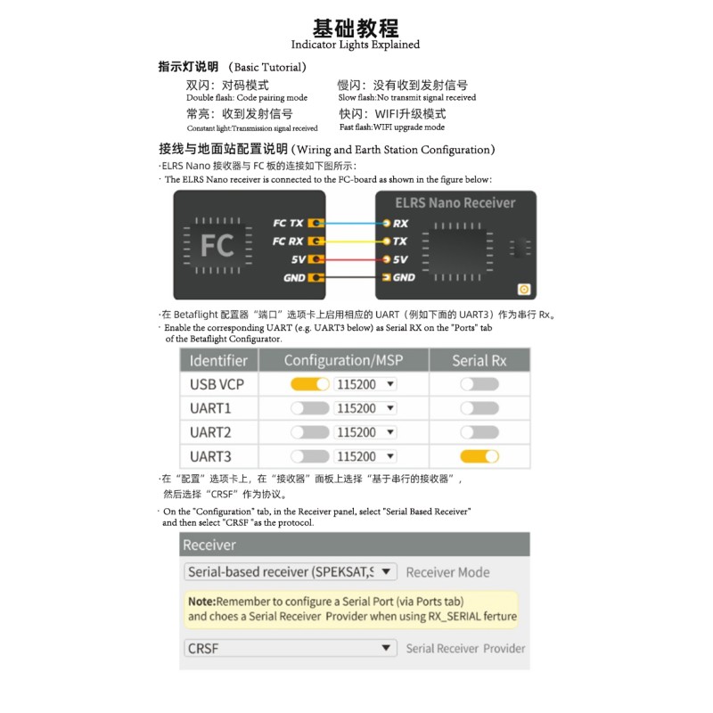 Wholesale BAYCK ELRS 915MHz / 2.4GHz NANO ExpressLRS With T Type Antenna Support Wifi Upgrade For RC Traversing Drones Parts