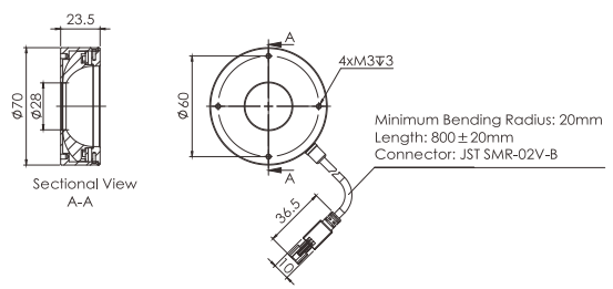 освещение света кольца компьютерного зрения 0.6W/1.1W 24V равномерное для выравнивания частей