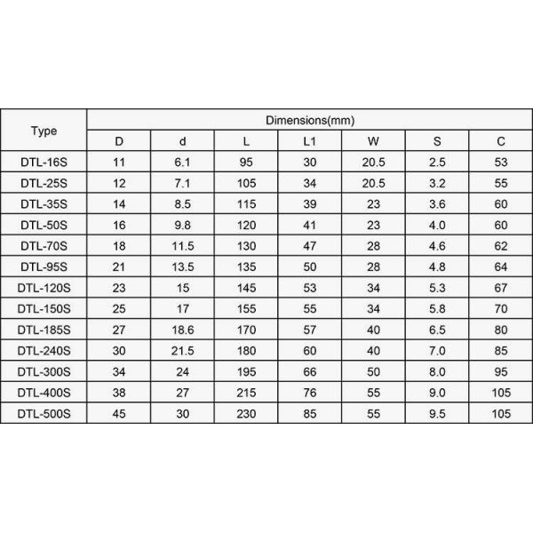 Stainless Steel Marine Hardware Fittings Aluminium-Copper Connecting Clamp