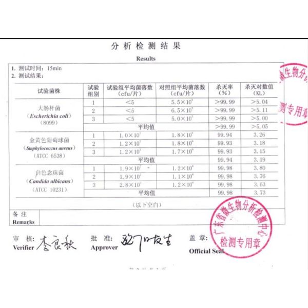 UVC + ₂ UVA + TiO снимает ультрафиолетовые лампы стерилизации