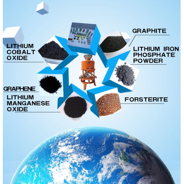 Электромагнитный разделитель металла порошка подвергает порошок механической обработке неметаллической медицины частицы порошка пластиковой химический