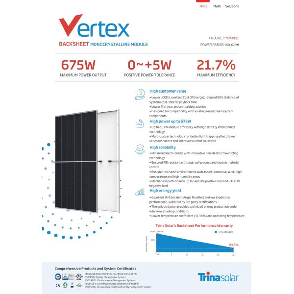 Trinasolar Vertex Mono-facial White Backsheet Monocrystalline Module TSM-DE21 650W-675W Solar Panel