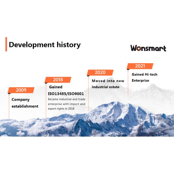 Ningbo Wonsmart Motor Fan Co.,Ltd