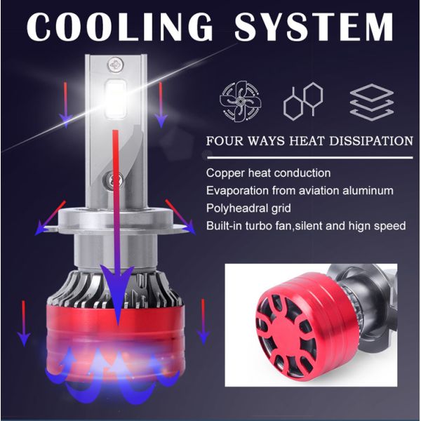 1 Copper 38W Red Casing H7 H11 H4 Universal For Car Headlight LED Bulbs