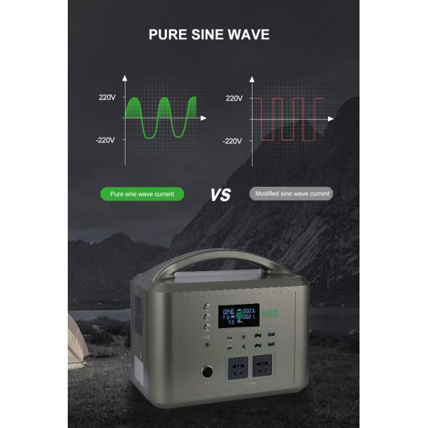 Almacenamiento de energía portátil al aire libre de Ion Battery 1.5kw del litio de la fuente de alimentación