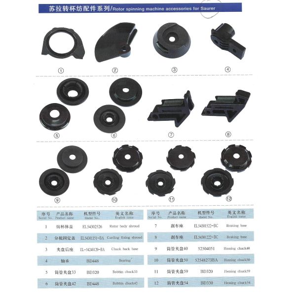 Rotor Open End Spinning Spare Parts Saurer Schlafhorst Spare Parts