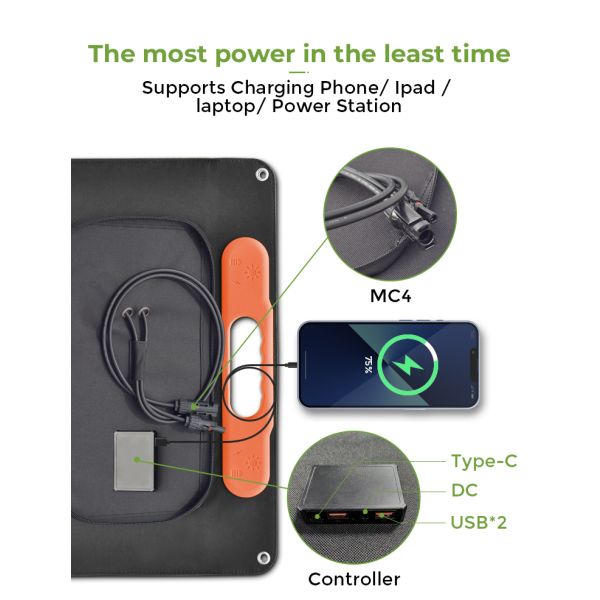 100w 120w 180w 200w 300w 400w Folding Solar Charging Photovoltaic Panel for Emergency