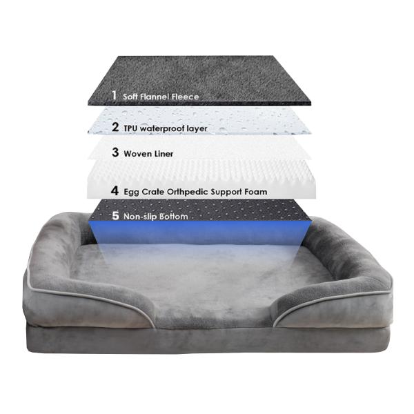 Orthopedic Memory Foam Sofa Dog And Cat Beds With Removable Washable Cover