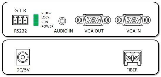Extendor à fibre optique VGA