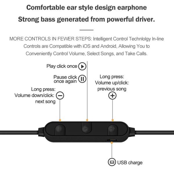 Multi Drop Connection Wireless Stereo Earphones 70mAH RoHS Approved