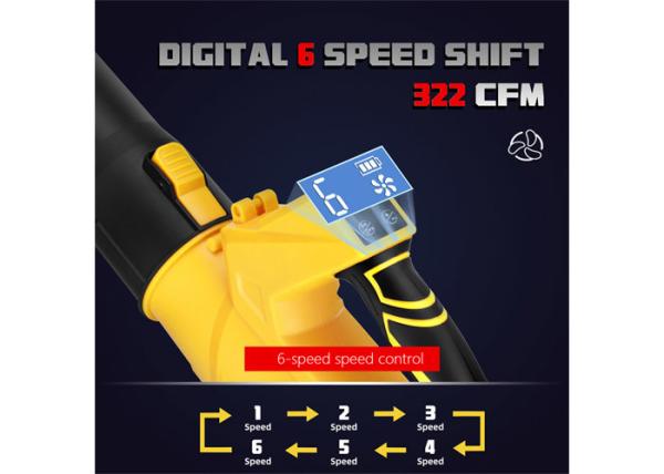 Lightweight Handheld Garden Leaf Blower , Quiet Cordless Electric Air Blower