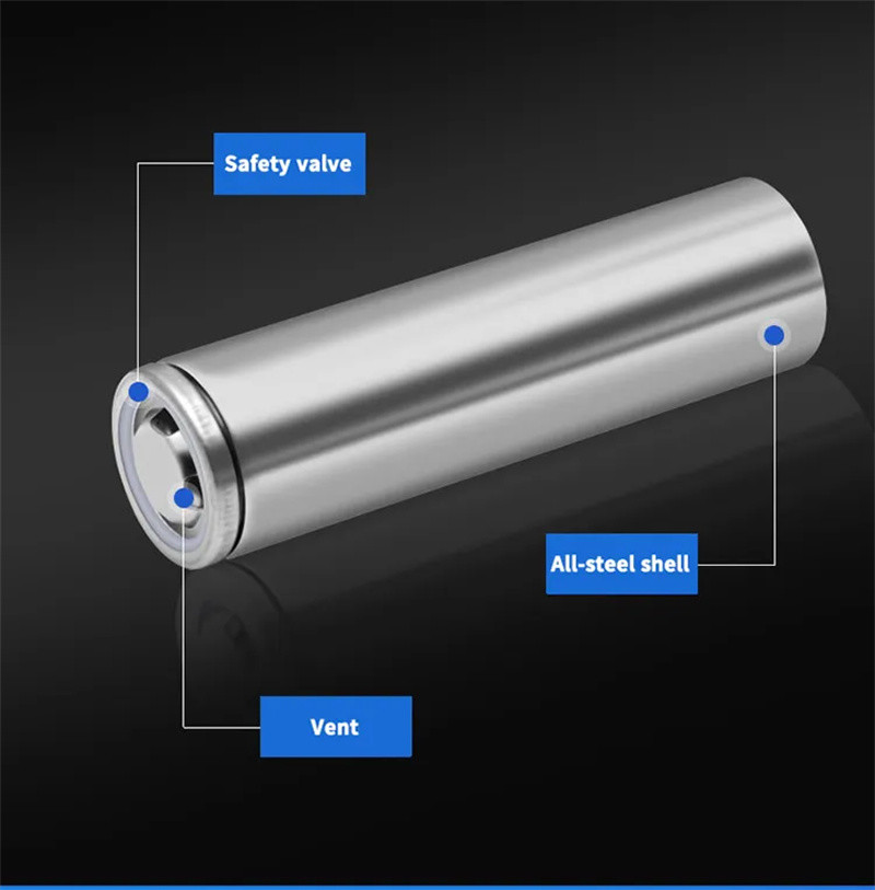 LiFePO4 Литийная батарея Custom 18650 Батарея 2600mah 3000mah 3600mah 3.7V Перезаряжаемая литий-ионная батарея 18650