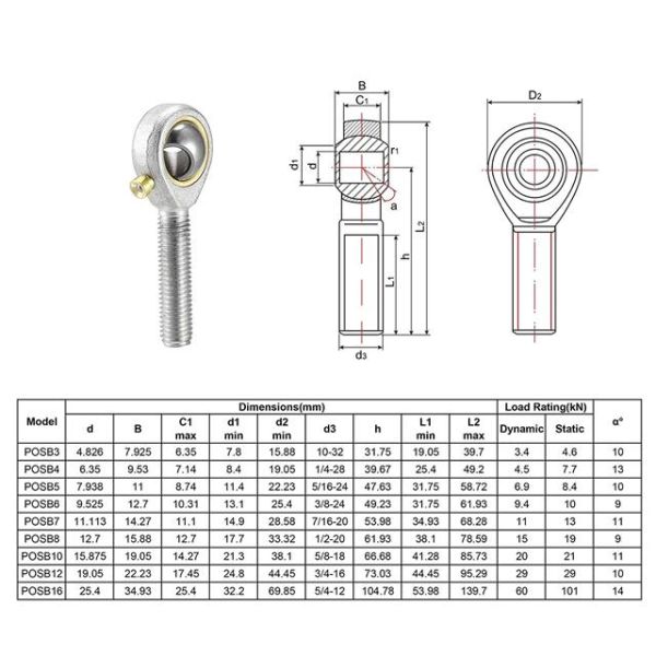 Male Thread Ball Joint Rod End Bearing POS20 with OPEN Seals Type and Spherical Plain