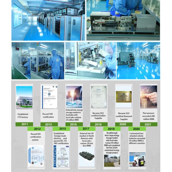 Блок батарей перезаряжаемые 400v 50ah 100ah лития Nmc иона для автомобиля Ev с умным BMS
