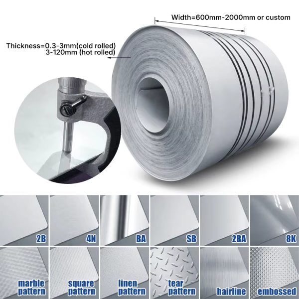 Factory Direct Corrosion Resistant Stainless Steel Coil with Customized Thickness and Multiple Surface Finishes