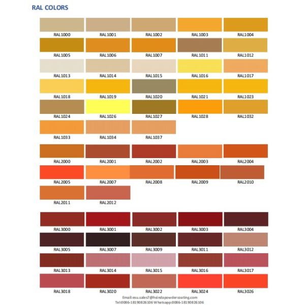 Крытый на открытом воздухе лечить степени покрытия 180-200 порошка полиэстера эпоксидной смолы