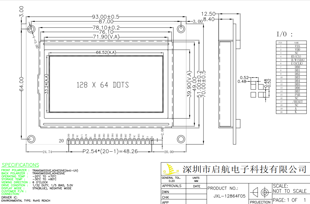 Transmissive Monochrome приборная панель электротранспорта модуля LCD