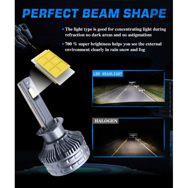 High Power 160W 6500K Cool White Universal H1 Car LED Headlight Bulb Aluminum+Brass 24V 11000LM 87LM/W New YOUCHESHI 24 Months