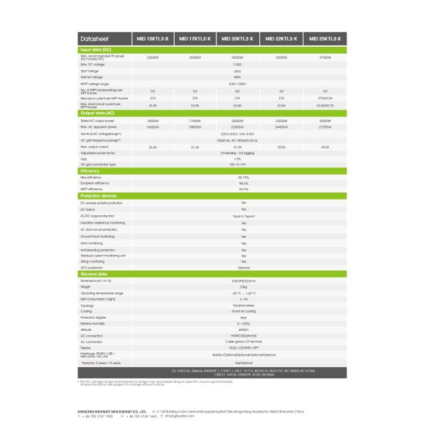 Growatt AFCI Function Optional MID 22KTL3-X Inverter for Optimal Solar Panel Efficiency