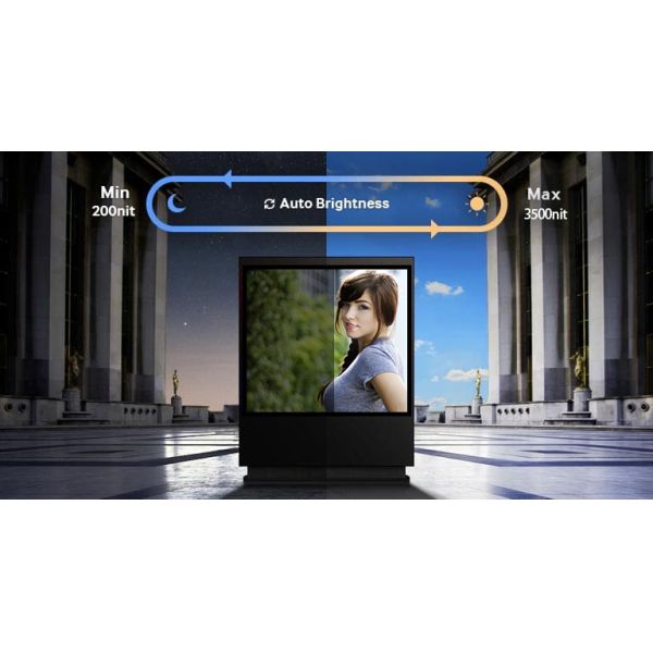 24/7 коммерчески окон показывает ультра высокую яркость 3500cd/M2