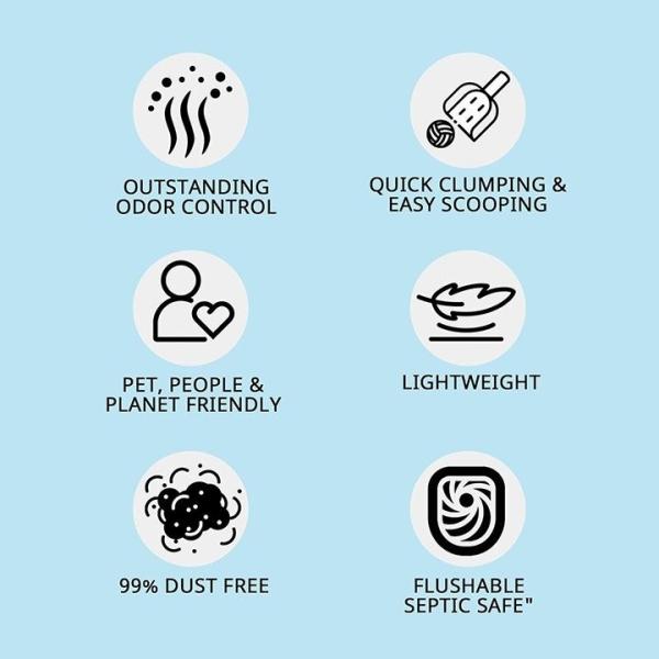 High Absorption Tofu Cat Litter Dust Free Strong Odor Control Environmentally Friendly