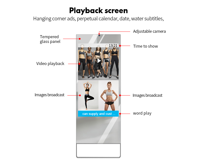 Ультракрасный киоск экрана датчика TFT LCD для Bathroom