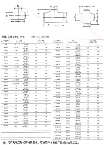 Stainless Steel SCH40S Butt Weld Pipe Fitting 4 Way Cross Connector 1-4 DN25-DN100
