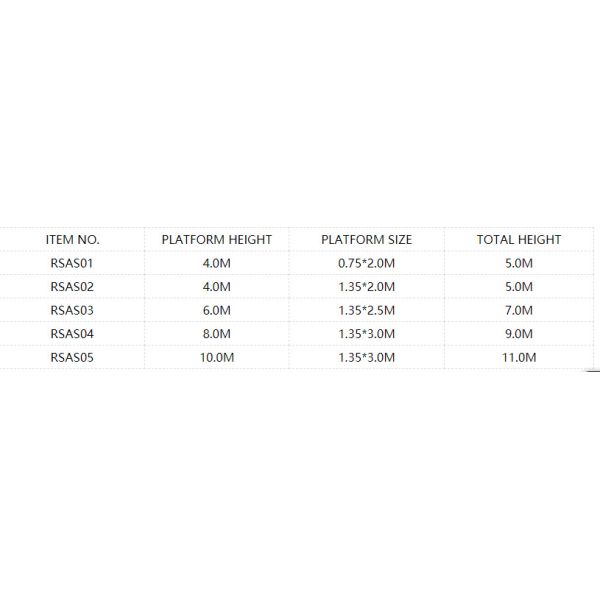 Silver Color Aluminum Mobile Scaffolding Tower For Construction /  Decoration