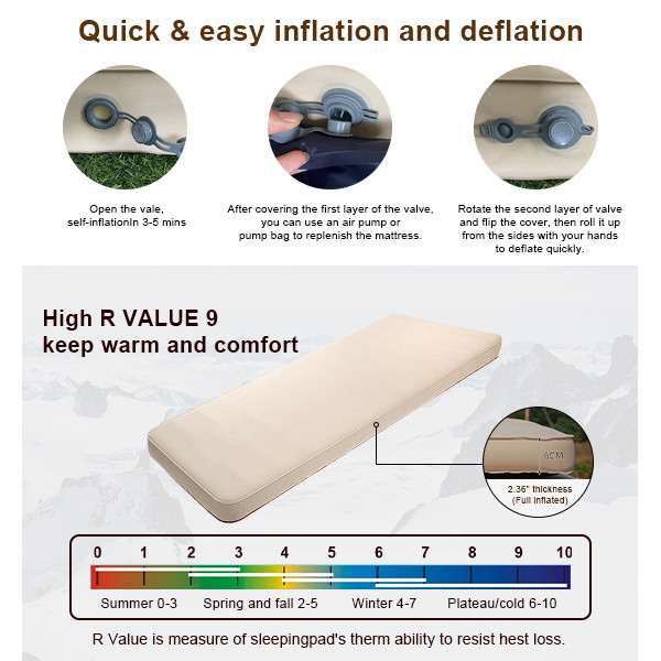 30D растяжка самонадувная спальная подушка композитный TPU двойной надувный лагерный матрас для походов