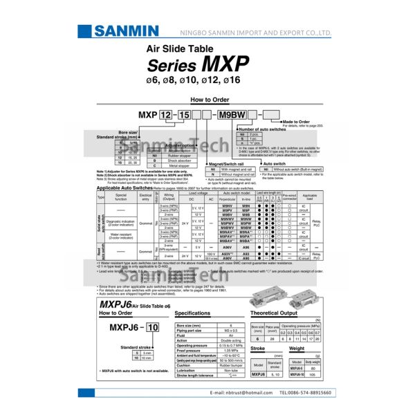 Автомобиль переключает размер скважины пневматического цилиндра воздуха двойной действующий ИСО 6 до 16 мм