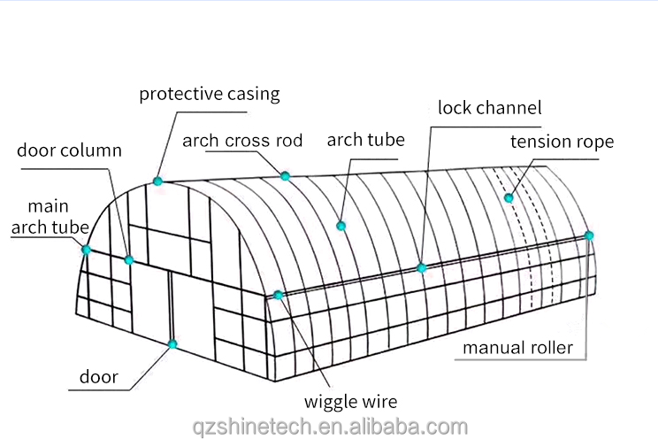 Customized Single Span Greenhouse For Cucumber Cultivation 10-100m Length