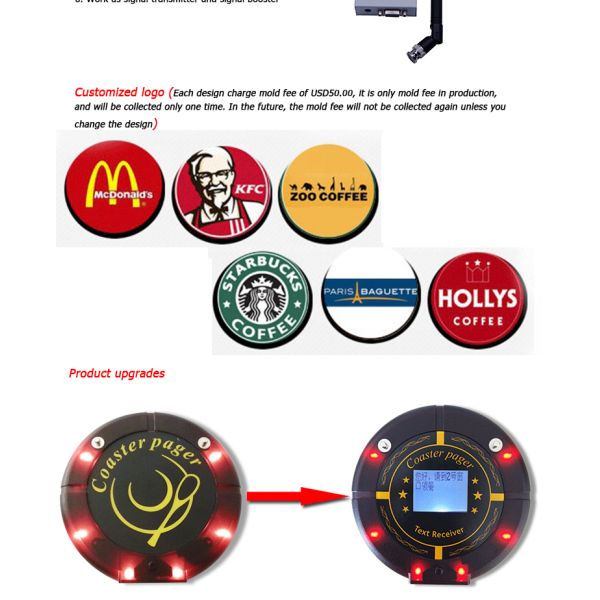 Беспроводный подъемник пейджера очередная система вызова pocsag передатчик клавиатура и пейджер с светодиодным дисплеем