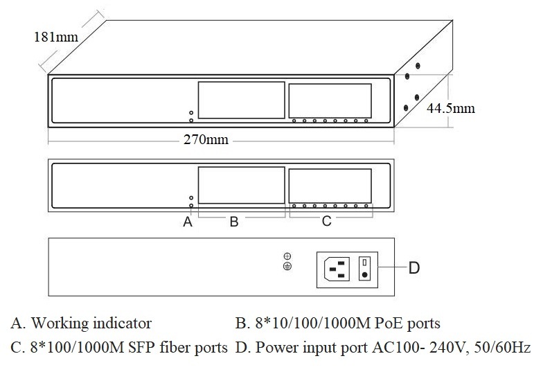 16 Port Gigabit Managed PoE Switch IEEE802.3af IEEE802.3at for Enterprise Networks