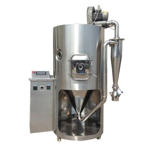 Laboratory Spray Dryer