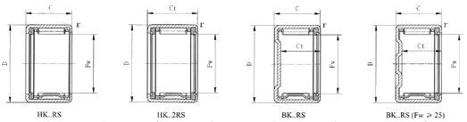 Skf Hk/Bk Radial Needle Bearing Open Seal 1414rs 14x20x14 High Precision