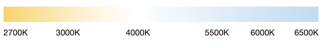 2 Heads 3 Heads 4 Heads LED Down Light Fixtures , GU10 Exterior Lights IP54 Rated