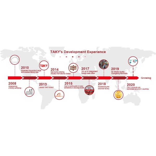 Окно гостиничный стиль спиной к спине Душ стеклянная раздвижная дверь длинная ручка с вытяжкой с отделкой PSS