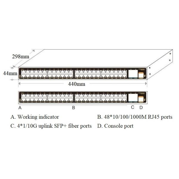 52-Port 10G Uplink Managed Industrial Ethernet Switch With L2+ Network Management