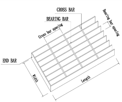 Hot Galvanized Stair Tread Power Plant Platform Driveway Steel Outdoor Drain Grating