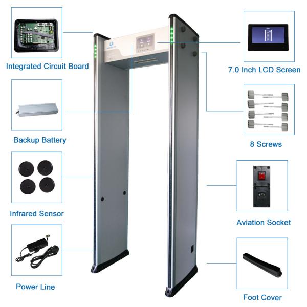 UNIQSCAN UB800 Walk Through Security Scanners Gate Screen Remote Control For Embassy