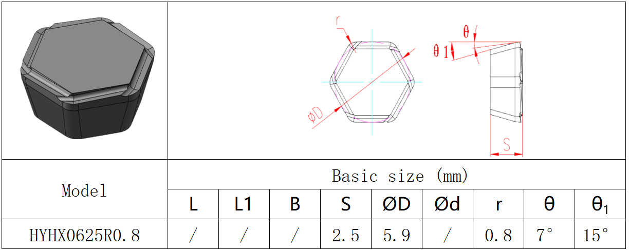Cuchilla de corte no estándar HYHX0625R0.8 Cuchillas de recubrimiento de carburo cementado para resistencia al desgaste