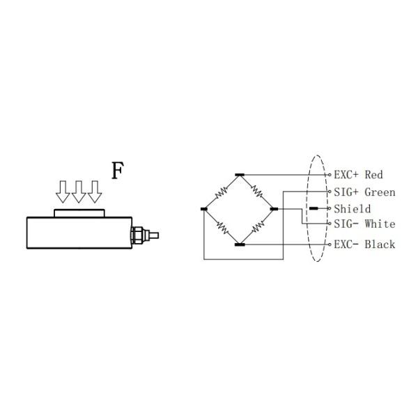тип измерять кольца датчика 80mm силы кольца 5-50kn давления штранг-прессования ячейки загрузки