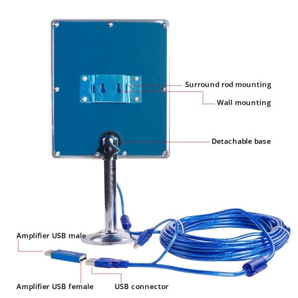 Do globo exterior alto da antena 150Mbps de Wifi do ganho do OEM antena exterior de faixa larga